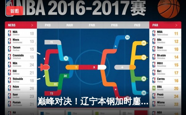 巅峰对决！辽宁本钢加时鏖战力克广东东莞大益，赵继伟33分闪耀天王山之战
